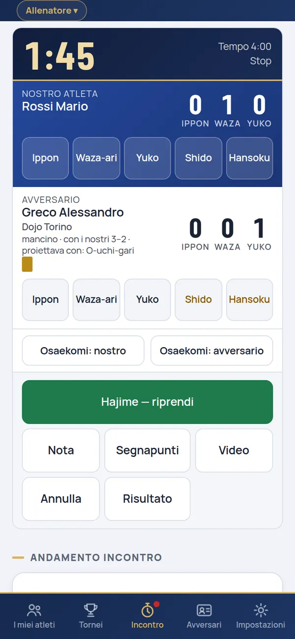 Schermata dell’incontro: timer del segnapunti, punteggi del nostro atleta e dell’avversario, pulsanti dei punteggi