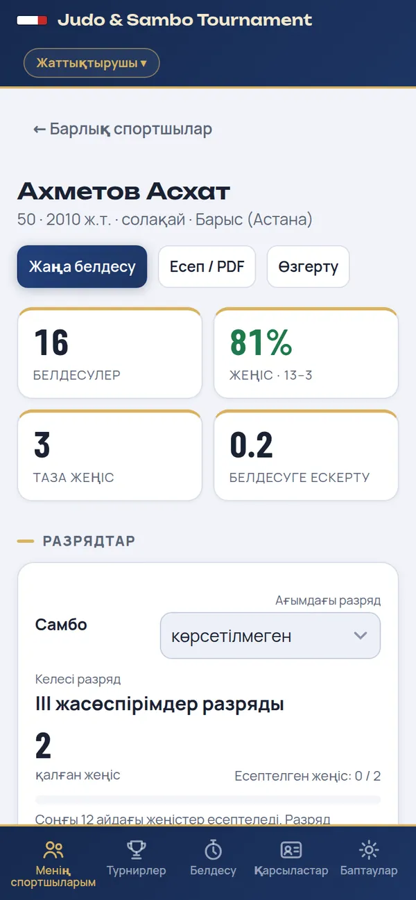 Спортшы карточкасы: белдесулер саны, жеңіс пайызы, таза жеңістер, разряд