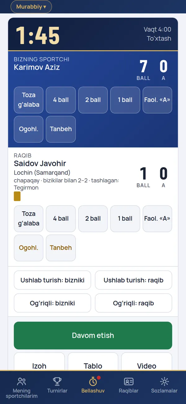 Bellashuv ekrani: tablo-taymer, bizning sportchi va raqib ochkolari, baho tugmalari